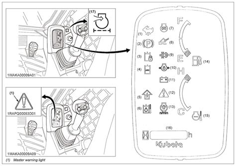 kubota svl75 2 error codes